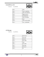 Preview for 58 page of Fairlight Merlin Installation Manual