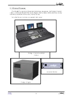 Preview for 10 page of Fairlight Prodigy 2 User Manual