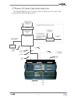 Предварительный просмотр 13 страницы Fairlight Prodigy 2 User Manual