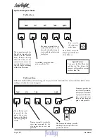 Предварительный просмотр 122 страницы Fairlight Prodigy Edit User Manual