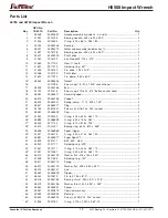 Preview for 12 page of Fairmont 48755 Service Manual