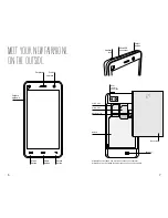 Предварительный просмотр 4 страницы Fairphone FP1V1 Manual