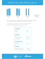 Preview for 2 page of Fairphone MANIFESTO Instruction Manual