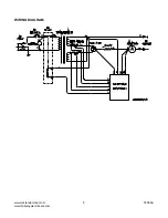 Preview for 8 page of Fairplay 25930 Safety And Operating Instructions Manual