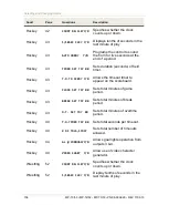 Preview for 166 page of Fairplay MP-70 User Manual