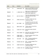 Preview for 169 page of Fairplay MP-70 User Manual