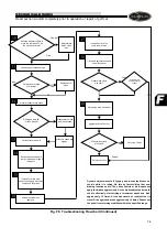 Предварительный просмотр 69 страницы Fairplay ZX Manual