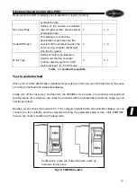 Предварительный просмотр 118 страницы Fairplay ZX Manual