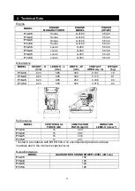 Предварительный просмотр 4 страницы Fairport F14-35 Operation, Spare Parts And Service Manual