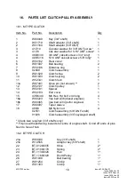 Preview for 19 page of Fairport PP193 Operator'S, Spare Parts & Service Manual