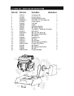 Preview for 10 page of Fairport PP46 Operation, Spare Parts And Service Manual