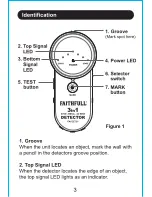 Предварительный просмотр 3 страницы Faithfull FAI DET31 Instruction Manual