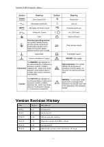 Preview for 4 page of Faithtech FT68200 Series User Manual