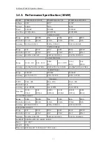 Preview for 17 page of Faithtech FT68200 Series User Manual