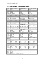 Preview for 19 page of Faithtech FT68200 Series User Manual