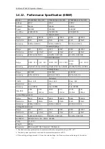 Preview for 26 page of Faithtech FT68200 Series User Manual