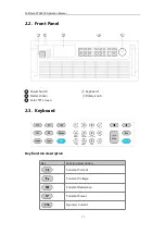 Preview for 28 page of Faithtech FT68200 Series User Manual