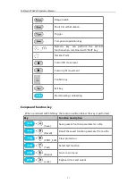 Preview for 29 page of Faithtech FT68200 Series User Manual