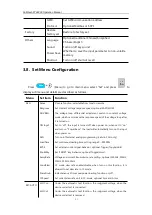 Предварительный просмотр 47 страницы Faithtech FT68200 Series User Manual