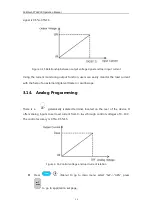 Preview for 52 page of Faithtech FT68200 Series User Manual