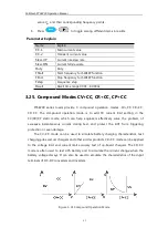 Preview for 69 page of Faithtech FT68200 Series User Manual