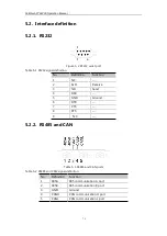 Preview for 85 page of Faithtech FT68200 Series User Manual