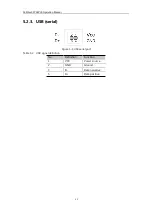 Preview for 86 page of Faithtech FT68200 Series User Manual