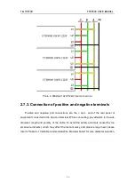 Предварительный просмотр 27 страницы Faithtech FTB9000 Series User Manual