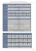 Preview for 12 page of Faithtech FTP Series User Manual