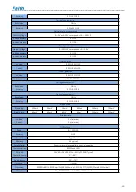 Preview for 13 page of Faithtech FTP Series User Manual