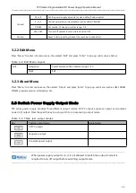 Preview for 26 page of Faithtech FTP Series User Manual