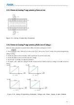 Preview for 35 page of Faithtech FTP Series User Manual