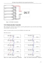 Preview for 38 page of Faithtech FTP Series User Manual