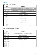 Предварительный просмотр 13 страницы Faithtech FTP3000 Series User Manual