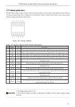 Предварительный просмотр 18 страницы Faithtech FTP3000 Series User Manual