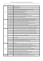 Предварительный просмотр 20 страницы Faithtech FTP3000 Series User Manual