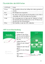 Предварительный просмотр 26 страницы Faitron HeatsBox LIFE User Manual