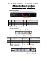 Preview for 9 page of Faittoo FT-AVR2204H Manual