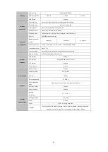 Preview for 7 page of Faittoo FT-AVR2204H User Manual