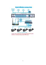 Preview for 15 page of Faittoo FT-AVR2204H User Manual