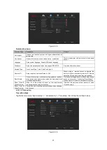 Preview for 32 page of Faittoo FT-AVR2204H User Manual