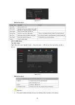 Preview for 33 page of Faittoo FT-AVR2204H User Manual