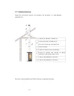 Preview for 12 page of FAJARDO Ronda User Manual