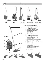 Preview for 8 page of Fakir 1800 Oko Power Instructions For Use Manual