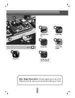 Предварительный просмотр 5 страницы Fakir 2150 Watt User And Care Manual