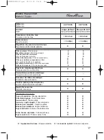 Предварительный просмотр 17 страницы Fakir 24 75 003 Instructions For Use Manual