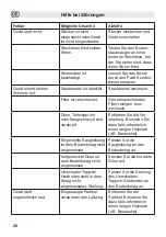 Предварительный просмотр 20 страницы Fakir 38 43 003 User Manual