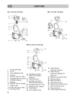 Предварительный просмотр 8 страницы Fakir 9800 S Oko Power Instructions For Use Manual