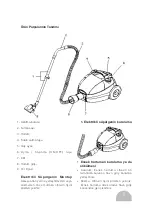 Предварительный просмотр 5 страницы Fakir A 160 Instruction Manual