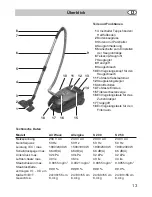 Предварительный просмотр 13 страницы Fakir Air Wave Allergica S 200 Operating Instructions Manual